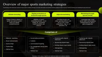 Overview Of Major Sports Marketing Strategies Comprehensive Guide To Sports