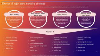 Overview Of Major Sports Marketing Strategies Improving Sporting Brand Recall Through Sports MKT SS V