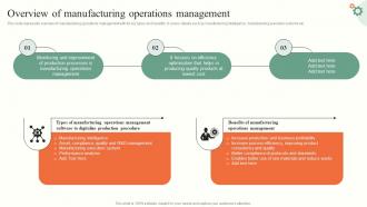 Overview Of Manufacturing Operations Management Tactics To Enhance Strategy SS V