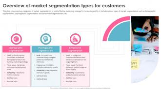 Overview Of Market Segmentation Types For Customers Education Marketing Strategies