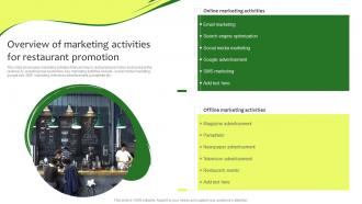 Overview Of Marketing Activities For Restaurant Promotion Online Promotion Plan For Food Business