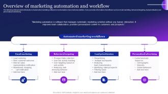 Overview Of Marketing Automation And Workflow Guide To Employ Automation MKT SS V