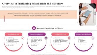 Overview Of Marketing Automation And Workflow Marketing Strategy Guide For Business Management MKT SS V