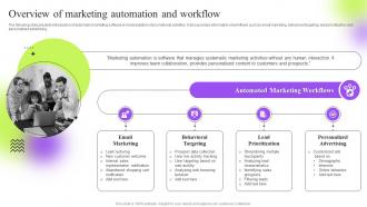 Overview Of Marketing Automation And Workflow Strategic Guide To Execute Marketing Process Effectively