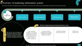 Overview Of Marketing Information System Implementing MIS To Increase Sales MKT SS V