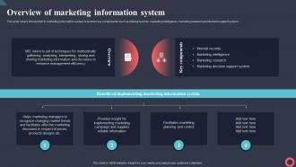 Overview Of Marketing Information System Marketing Intelligence System MKT SS V