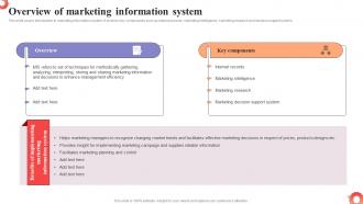 Overview Of Marketing Information System MDSS To Improve Campaign Effectiveness MKT SS V
