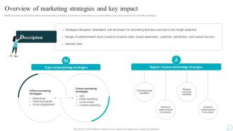 Overview Of Marketing Strategies And Key Impact Strategic Guide For Web Design Company