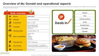 Overview Of Mc Donald And Operational Aspects