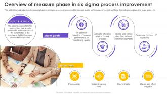 Overview Of Measure Phase In Six Sigma Process Improvement Ppt Icon Guidelines