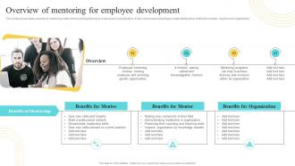 Overview Of Mentoring For Employee Development Developing And Implementing