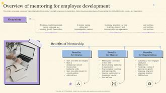 Overview Of Mentoring For Employee Development Workforce On Job Training Program For Skills Improvement