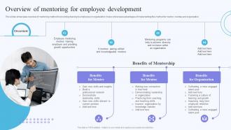 Overview Of Mentoring For On Job Training Methods For Department And Individual Employees