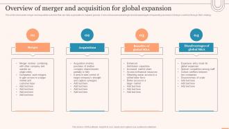 Overview Of Merger And Acquisition For Global Expansion Evaluating Global Market