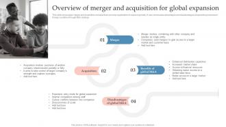 Overview Of Merger And Acquisition Global Expansion Global Expansion Strategy To Enter Into Foreign