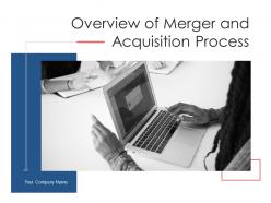 Overview Of Merger And Acquisition Process Powerpoint Presentation Slides
