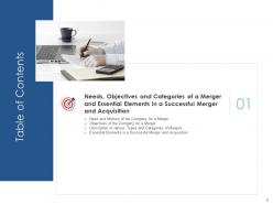 Overview of merger and acquisition process powerpoint presentation slides