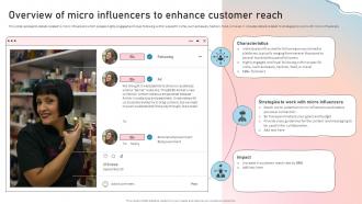 Overview Of Micro Influencers To Enhance Influencer Marketing Guide To Strengthen Brand Image Strategy Ss