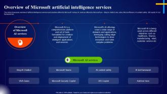 Overview Of Microsoft Artificial Intelligence Services Microsoft AI Solutions AI SS