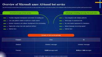 Overview Of Microsoft Azure AI Based Bot Service Microsoft AI Solutions AI SS