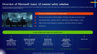 Overview Of Microsoft Azure AI Content Safety Solution Microsoft AI Solutions AI SS