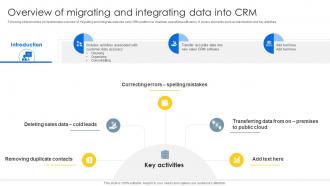 Overview Of Migrating And Integrating Sales CRM Unlocking Efficiency And Growth SA SS