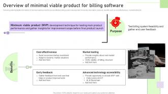 Overview Of Minimal Viable Product For Billing Software Streamlining Customer Support