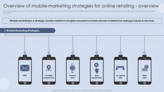Overview Of Mobile Marketing Strategies For Online Digital Marketing Strategies For Customer Acquisition