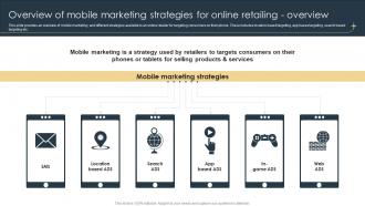 Overview Of Mobile Marketing Strategies For Online E Commerce Marketing Strategies