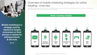 Overview Of Mobile Marketing Strategies For Online Retailing Online Retail Marketing