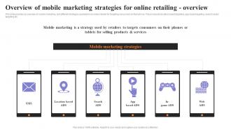 Overview Of Mobile Marketing Strategies For Online Retailing Overview Strategies To Engage Customers