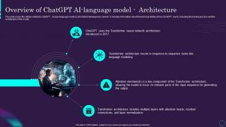 Overview Of Model Architecture Chatgpt Ai Powered Architecture Explained ChatGPT SS