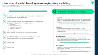 Overview Of Model Based Systems Integrated Modelling And Engineering ...