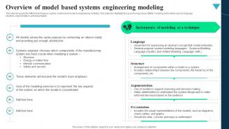 Overview Of Model Based Systems Integrated Modelling And Engineering