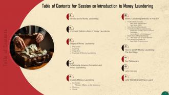 Overview of Money Laundering and its Impact Training Ppt Content Ready Informative