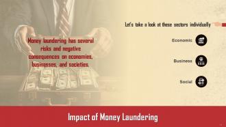 Overview of Money Laundering and its Impact Training Ppt Colorful Informative