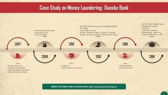 Overview of Money Laundering and its Impact Training Ppt Attractive Informative