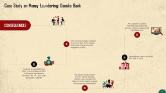 Overview of Money Laundering and its Impact Training Ppt Graphical Informative