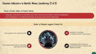 Overview of Money Laundering and its Impact Training Ppt Content Ready Analytical
