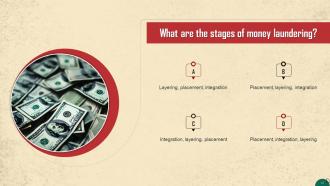Overview of Money Laundering and its Impact Training Ppt Researched Analytical