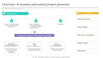 Overview Of Monitor And Control Project Integration Management PM SS