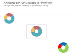 Overview of monthly traffic sources powerpoint graphics