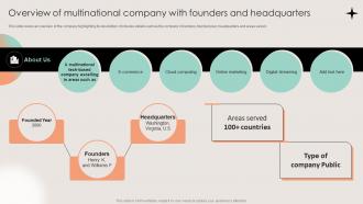 Overview Of Multinational Company With Founders Business Event Planning And Management