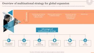 Overview Of Multinational Strategy For Global Expansion Evaluating Global Market