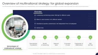 Overview Of Multinational Strategy For Global Expansion Strategy For Target Market Assessment
