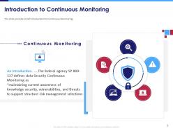 Overview Of Nagios Continuous Monitoring With Nagios Complete Deck
