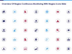 Overview Of Nagios Continuous Monitoring With Nagios Icons Slide Ppt Slides