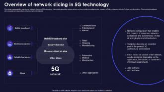 Overview Of Network Slicing In 5g Technology Functions Of 5g Technology Ppt Professional Structure