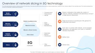 Overview Of Network Slicing In 5G Technology Working Of 5G Technology IT Ppt Themes