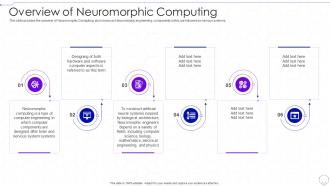 Overview Of Neuromorphic Computing Neuromorphic Computing IT